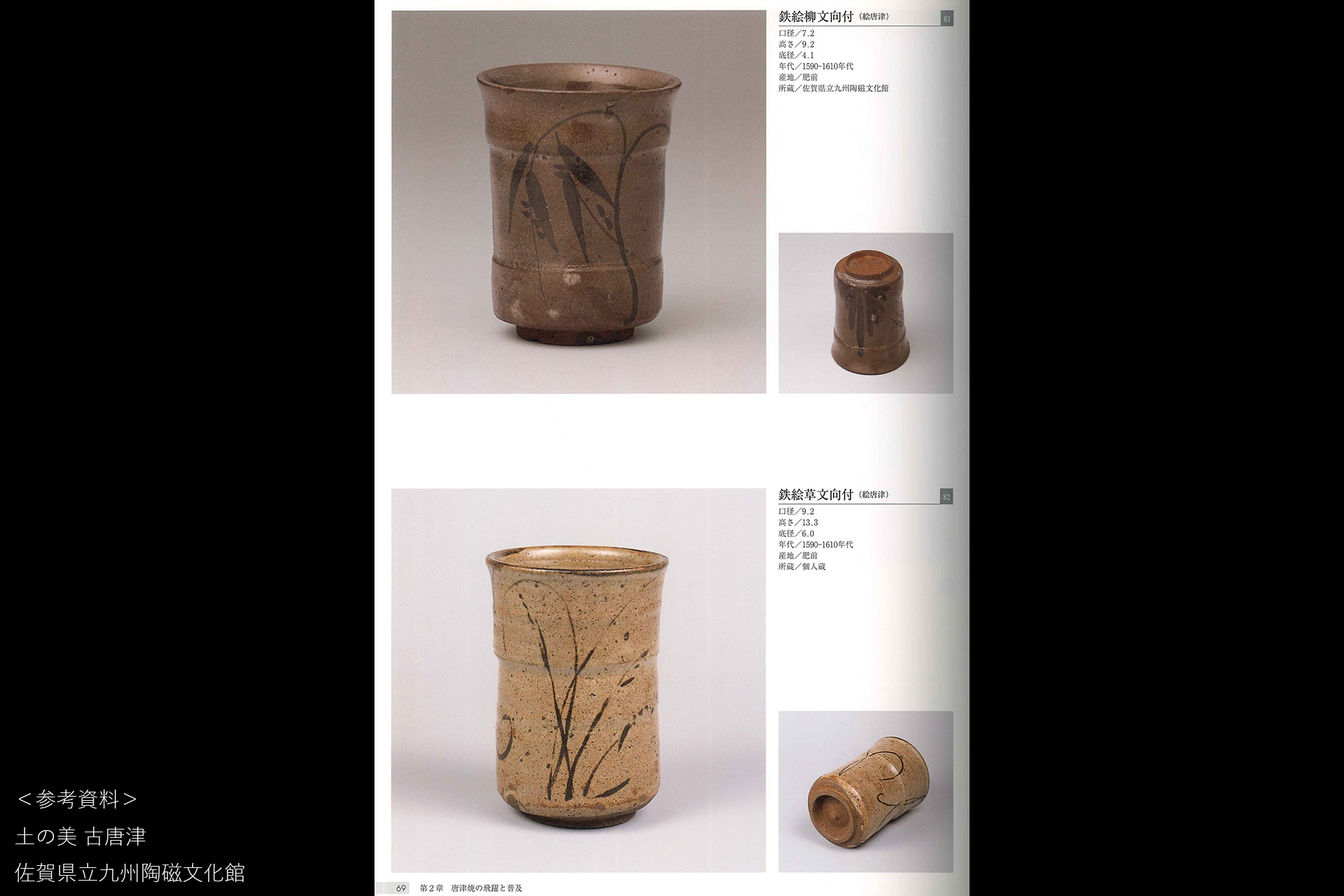 絵唐津柳文猪口（桃山-江戸時代）-15